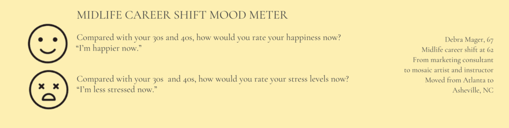 Debra Mager mood meter